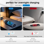 Auto Disconnect Charger Protector 140W ⚡ | AI Smart Full Charge Cut-Off | Battery Protection 🔋