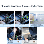 🚗 Smart Car Fragrance Diffuser with LED Light – Automatic Car Perfume & Oil Aroma Diffuser | Luxury Scent, Silent, Refillable