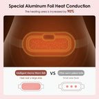 Electric Period Cramp Relief Belt – Soothing Heat & Vibration Massage | Menstrual Comfort