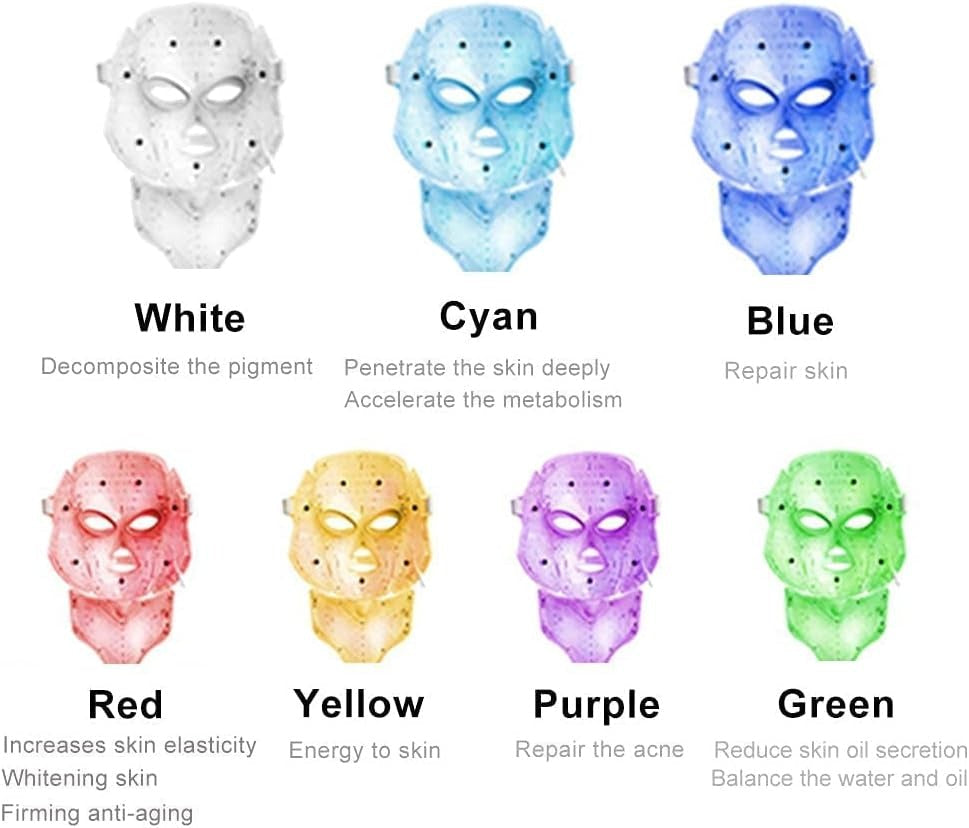 The LumiRestore Ritual | LED Facial System for Collagen-Rich, Poreless Skin