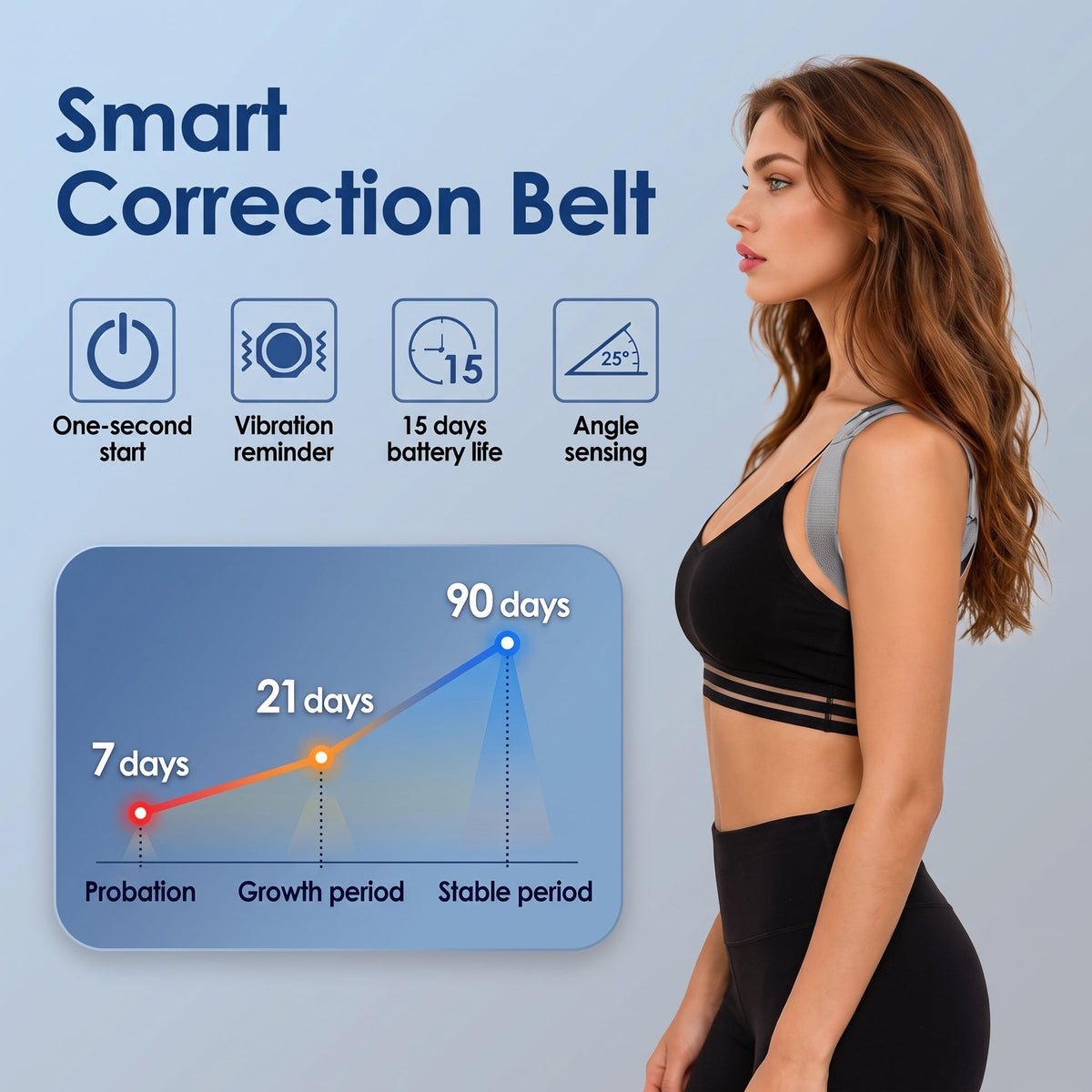 21-Day Posture Reset | Smart Back Support That Vibrates When You Slouch